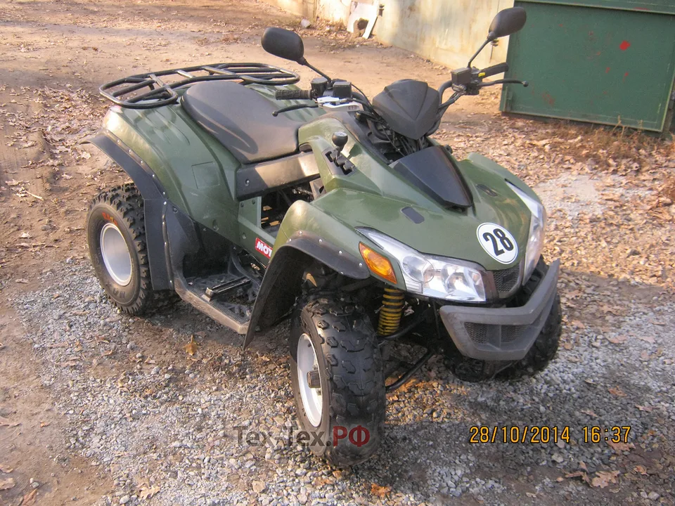 SYM QuadLander 250 — Расширители арок 65 мм